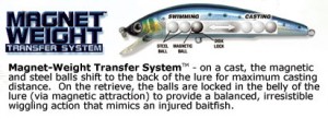 Yo-Zuri Magnet-Weight Transfer System